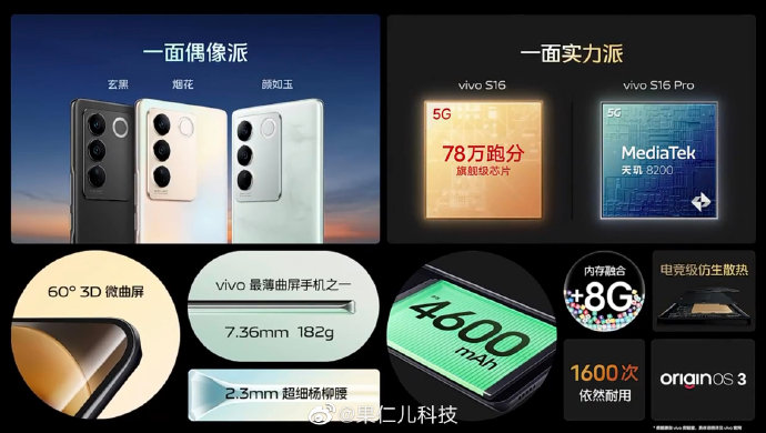 前置自拍好的千元机推荐怎么选？vivo S16三个维度说透+FAQ