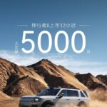 领克900、理想L8、智己LS8、神行者8深度横评：30万级新能源SUV到底怎么选？